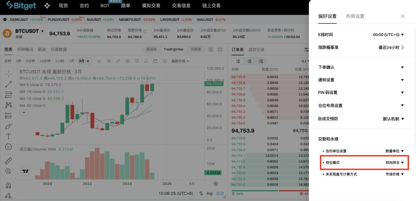 Bitget 合约：单向持仓和双向持仓模式操作指南