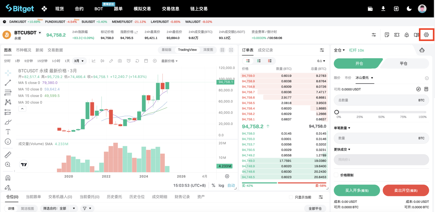 Bitget 合约：单向持仓和双向持仓模式操作指南