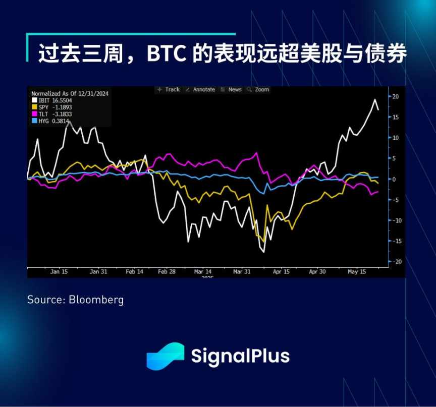 SignalPlus 宏观分析特别版:Deal No Deal