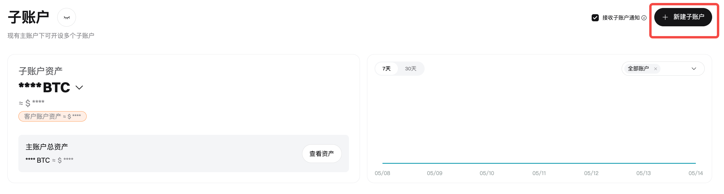 如何在 Bitget 上创建子账户？