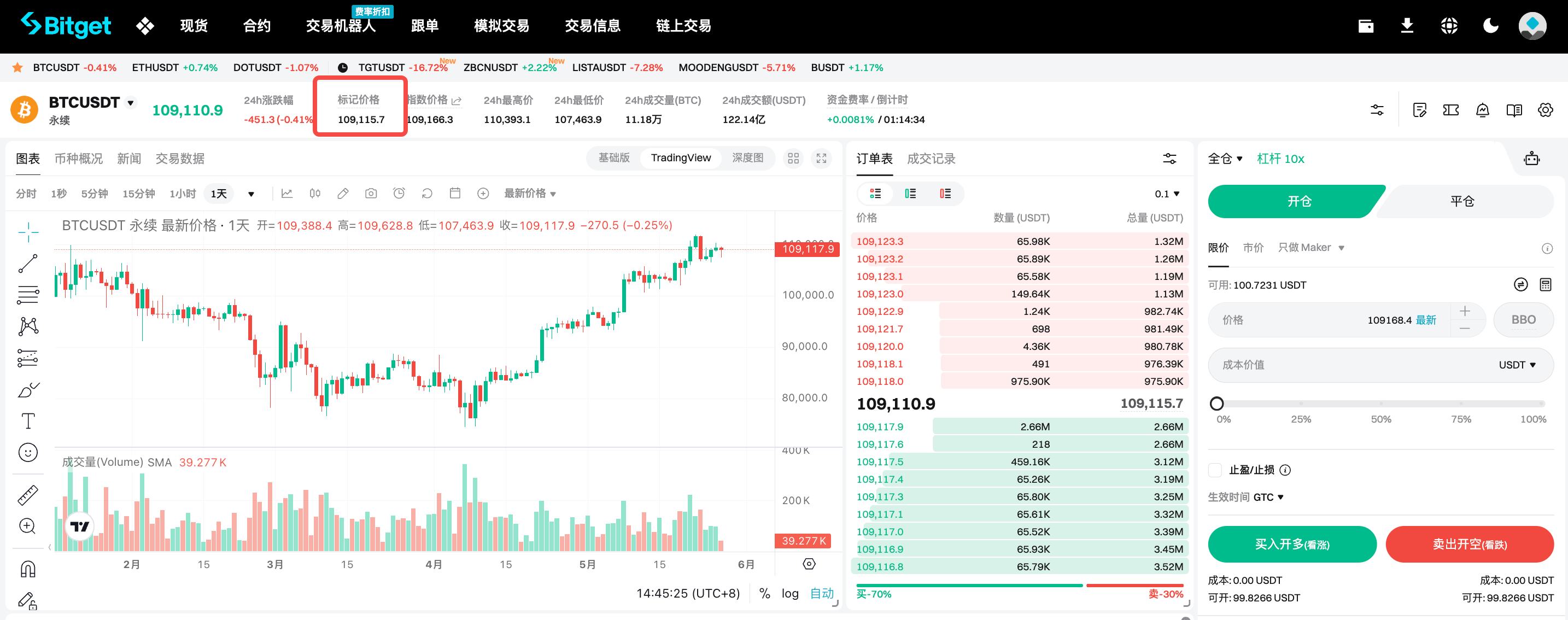 Bitget 合约：什么是指数价格、标记价格和最新价格？