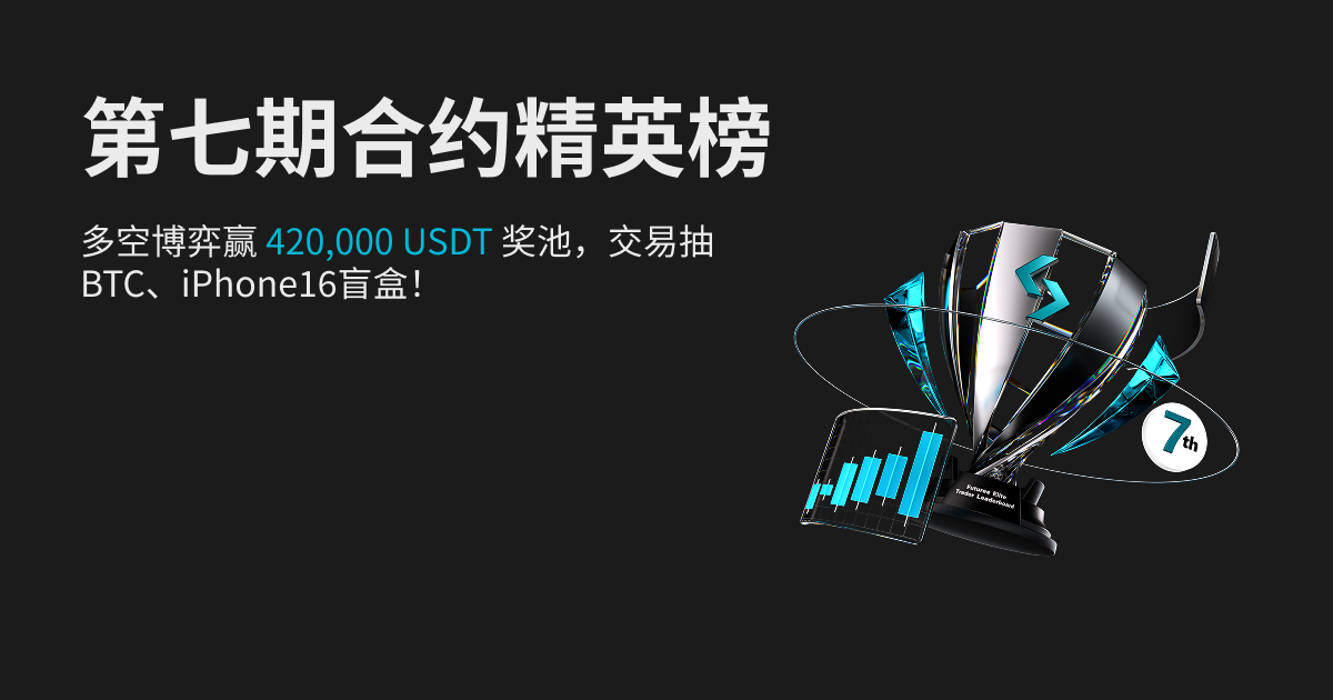 合约精英榜！ 多空博弈赢420,000USDT奖池，交易抽BTC、iPhone16盲盒！