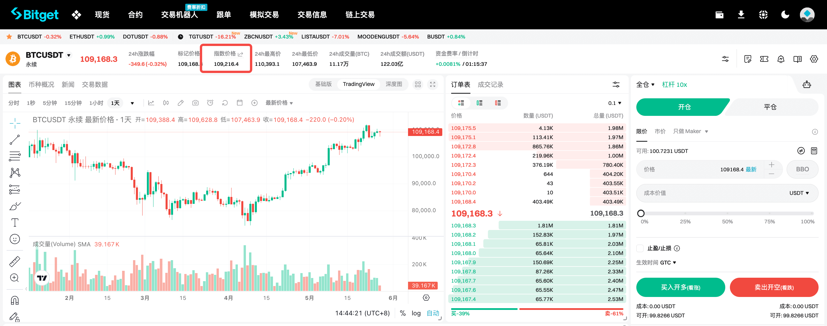 Bitget 合约：什么是指数价格、标记价格和最新价格？