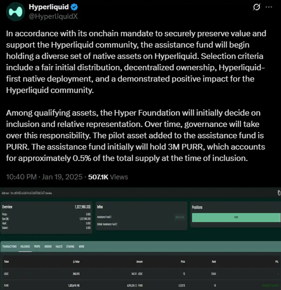 真有人3000到A8？Hyperliquid的财富效应如何参与？