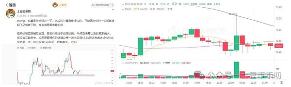 特朗普言论引发市场波动，比特币本周或挑战112000美元大关，TRB暴涨50%成焦点