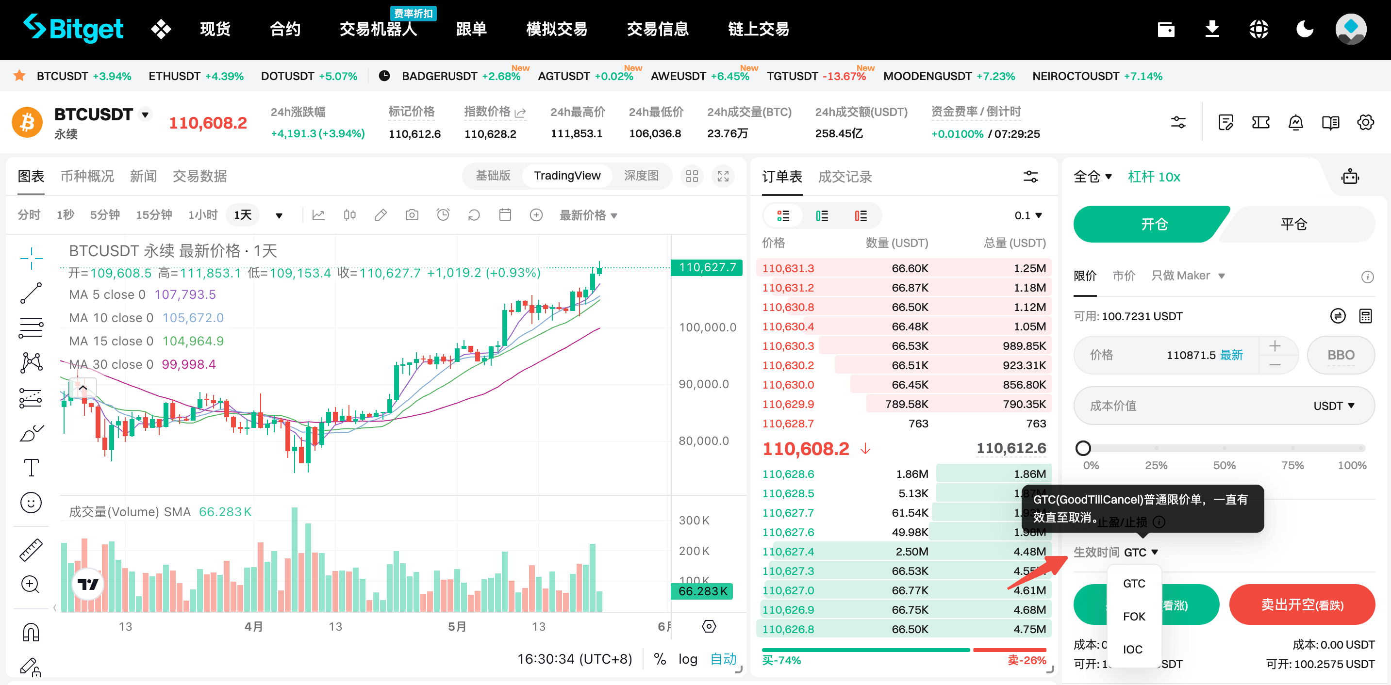 Bitget: 合约交易页面功能介绍