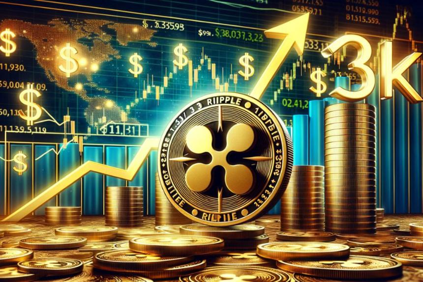 2014年投资1000美元的XRP如今价值近百万美元