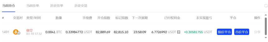 链上衍生品大逃杀：dYdX、GMX衰败，Hyperliquid独大，谁会拿到下一张船票