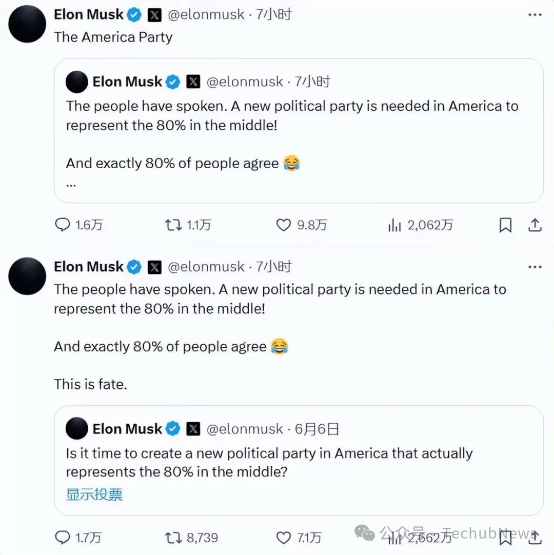 马斯克建党赌注超4亿，17%的概率值得期待？