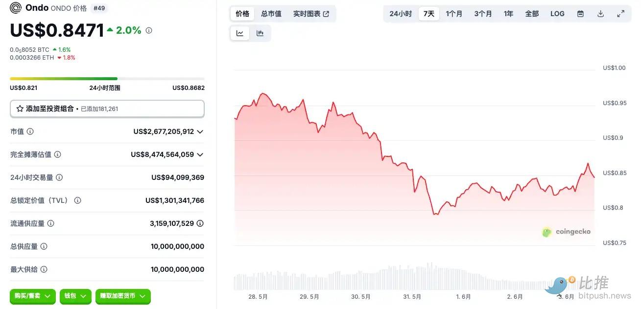 Circle准上市，有哪些标的可以炒？