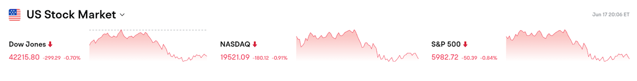 Bitget每日早报(6.18)｜稳定币法案 GENIUS 获批，以太坊质押量创历史新高，$S $FTN 迎来大额解锁