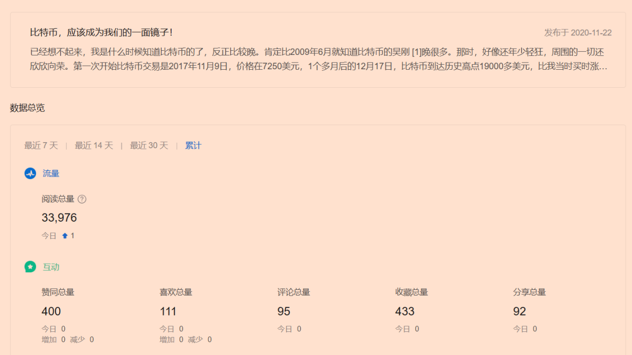 为什么你到现在还没有比特币？