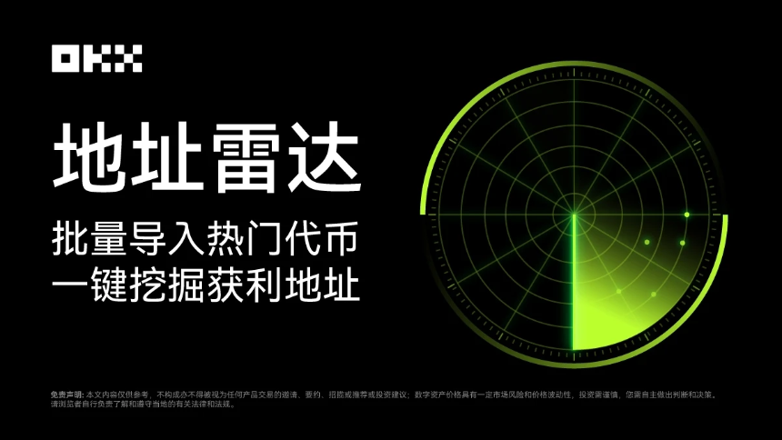 MEME手册02｜揭秘OKX“地址雷达”：精准追踪“金狗”获利地址