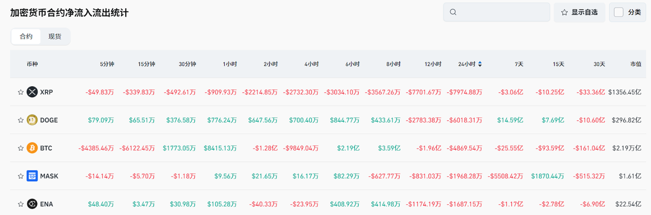 Bitget每日早报(6.11)|美国5月CPI数据将于今日公布,以太坊计划提升生态系统级安全性能