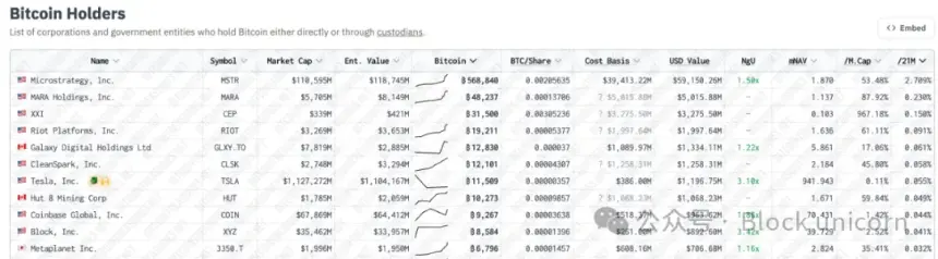 Metaplanet:从酒店巨头到比特币持有先锋的转型之路