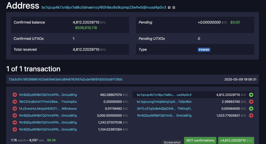 Tether操控下的比特币泡沫：一场金融史上最大的阴谋？