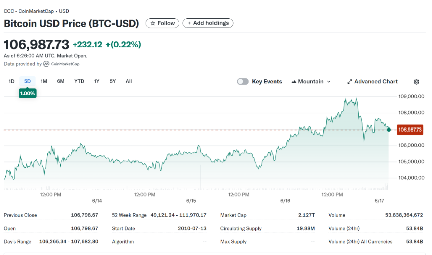 以伊冲突持续升级 市场却已提前翻篇：风险情绪回升背后的原因