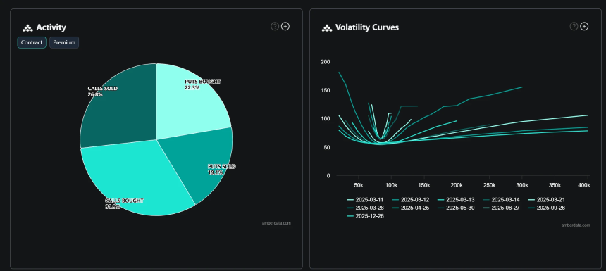链上衍生品大逃杀：dYdX、GMX衰败，Hyperliquid独大，谁会拿到下一张船票