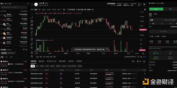 MEME手册01 ｜打不过就跟上：OKX Wallet 「追踪」教你锁定优质地址 提升命中率